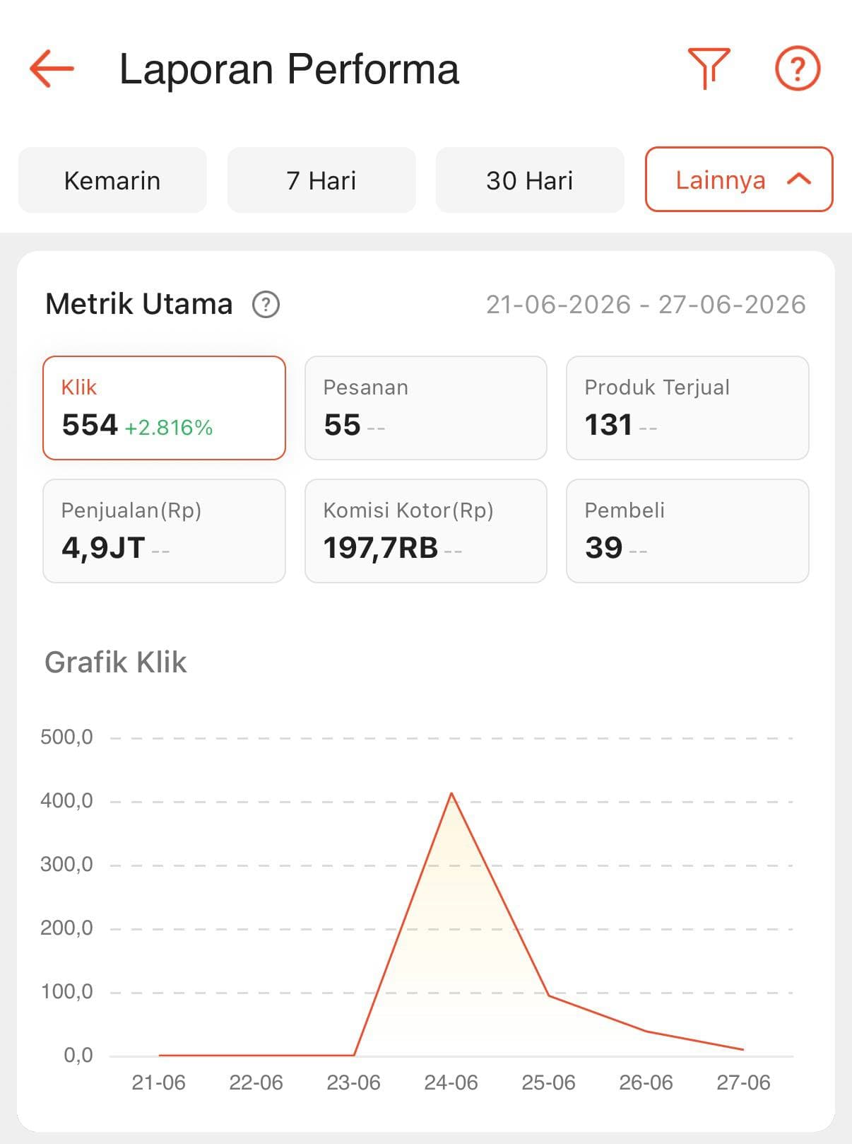 Screenshot dashboard komisi